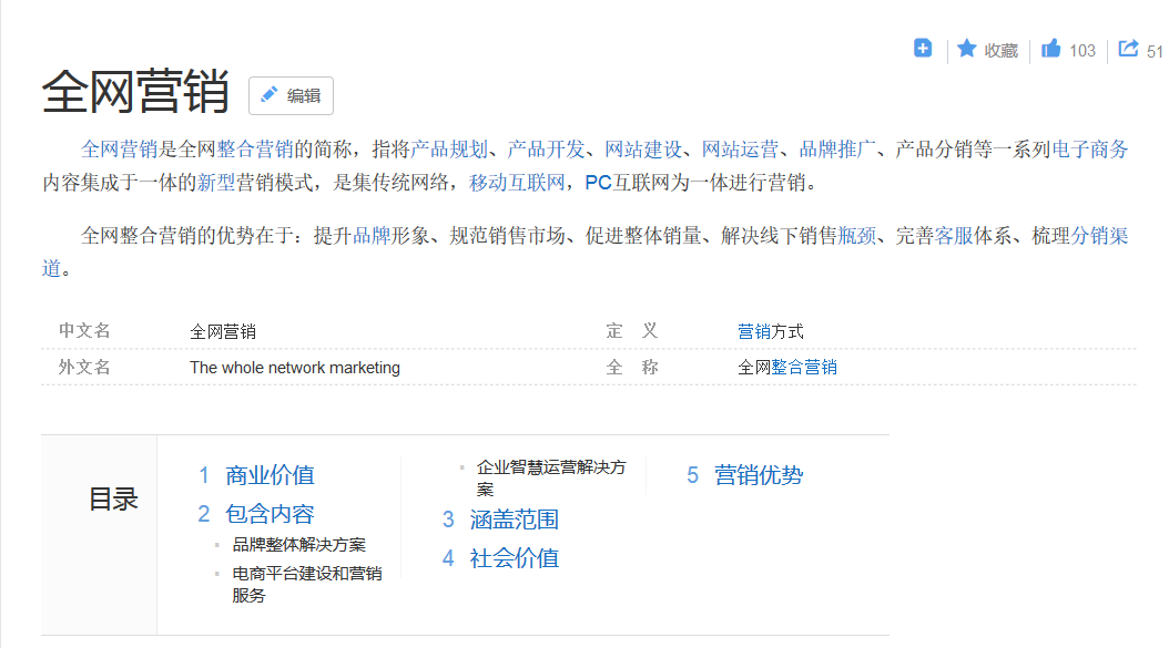 全網(wǎng)營銷定義.jpg