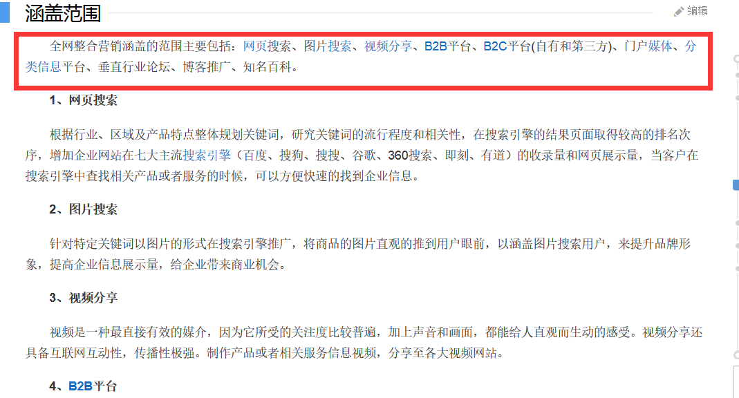 全網(wǎng)營銷涵蓋范圍 .jpg